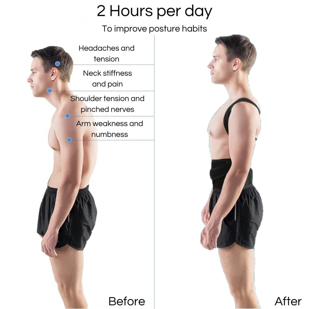 Back support helps with posture, shown in before and after pictures