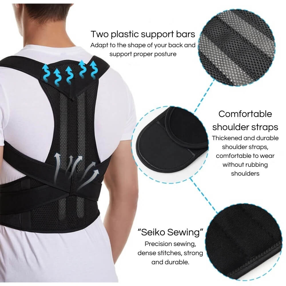Black back support with labels showing its features